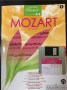 EL Series Vol.6 Mozart Grade 5-3 (Include FD for EL900~EL37)